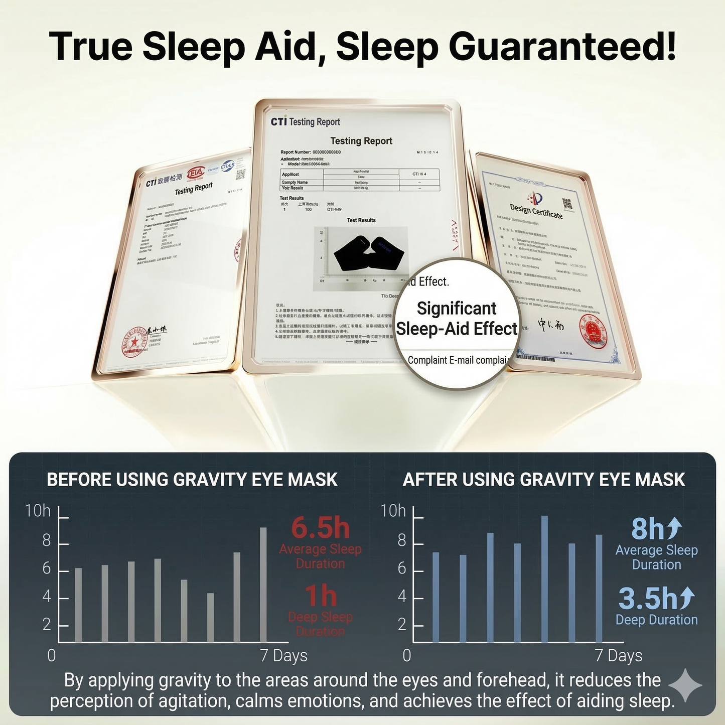 Zero-Pressure Gravity Sleep Mask