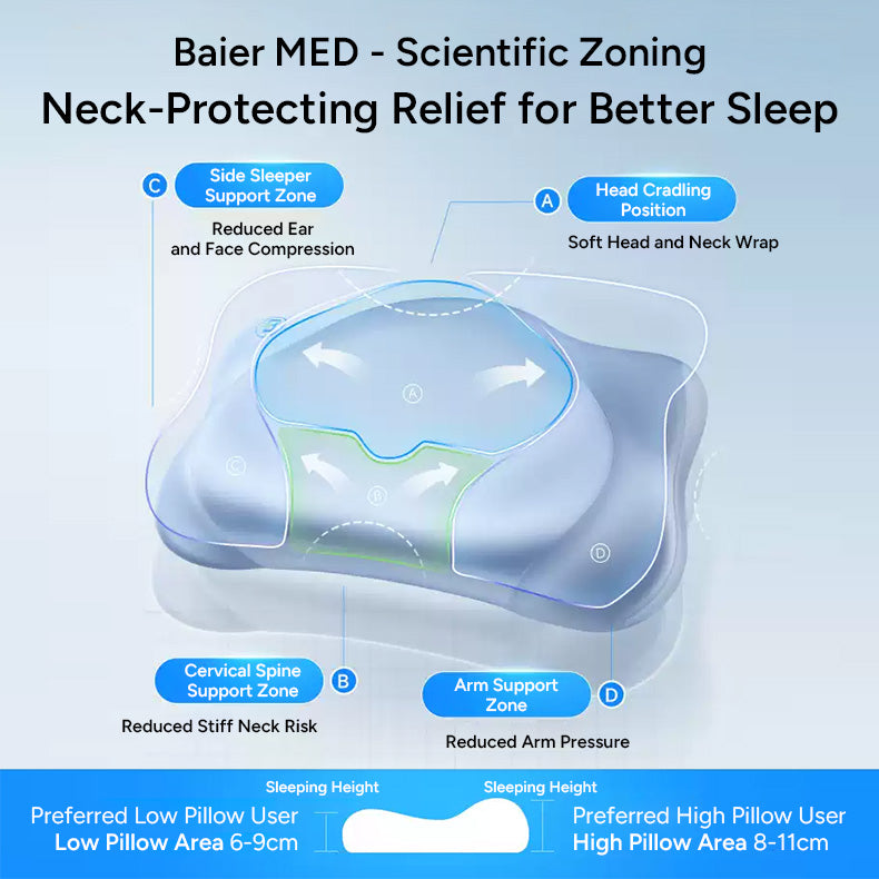 Beauty Contour Memory Pillow