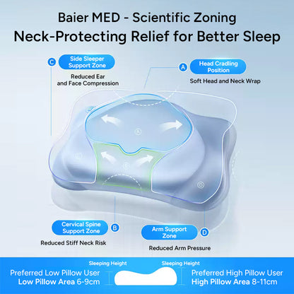 Beauty Contour Memory Pillow