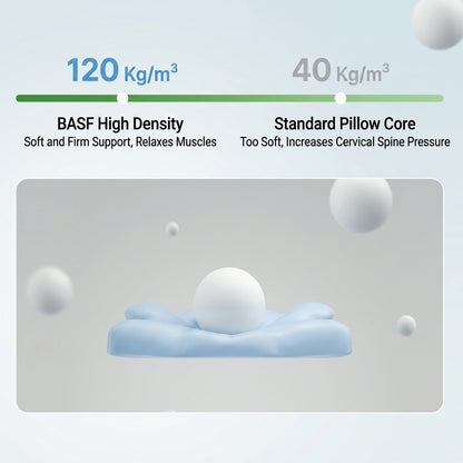 Deep-Wave Cervical Support Pillow
