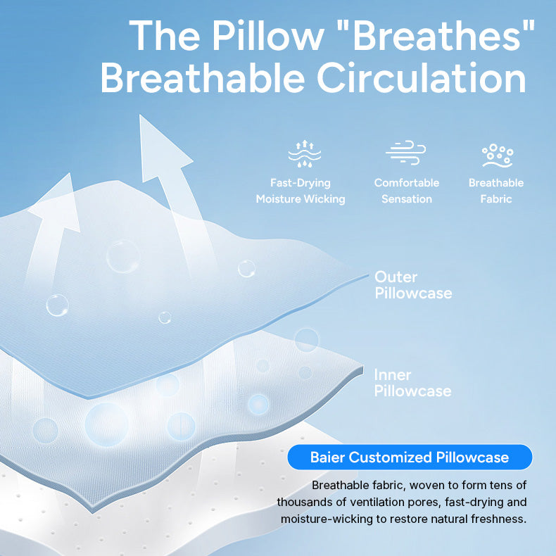 Beauty Contour Memory Pillow