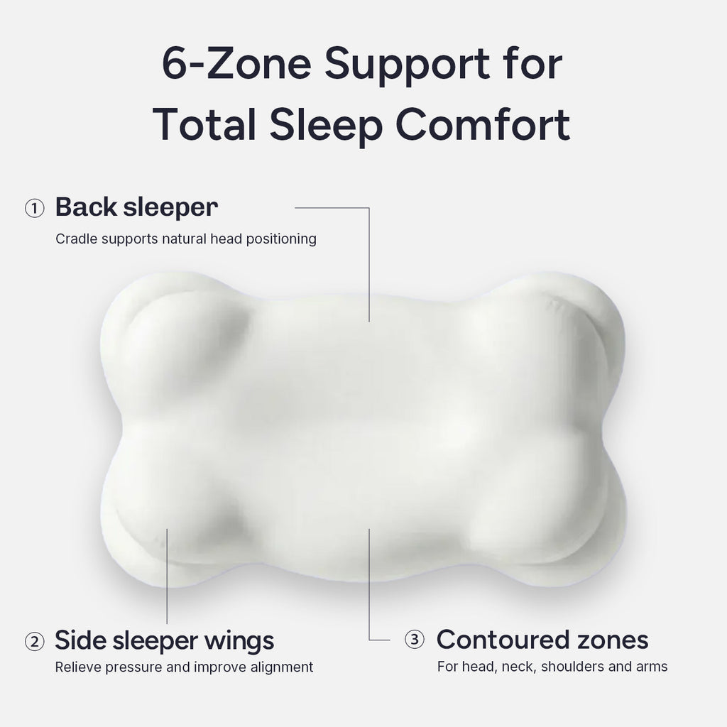 Adaptive Cloud Comfort Pillow