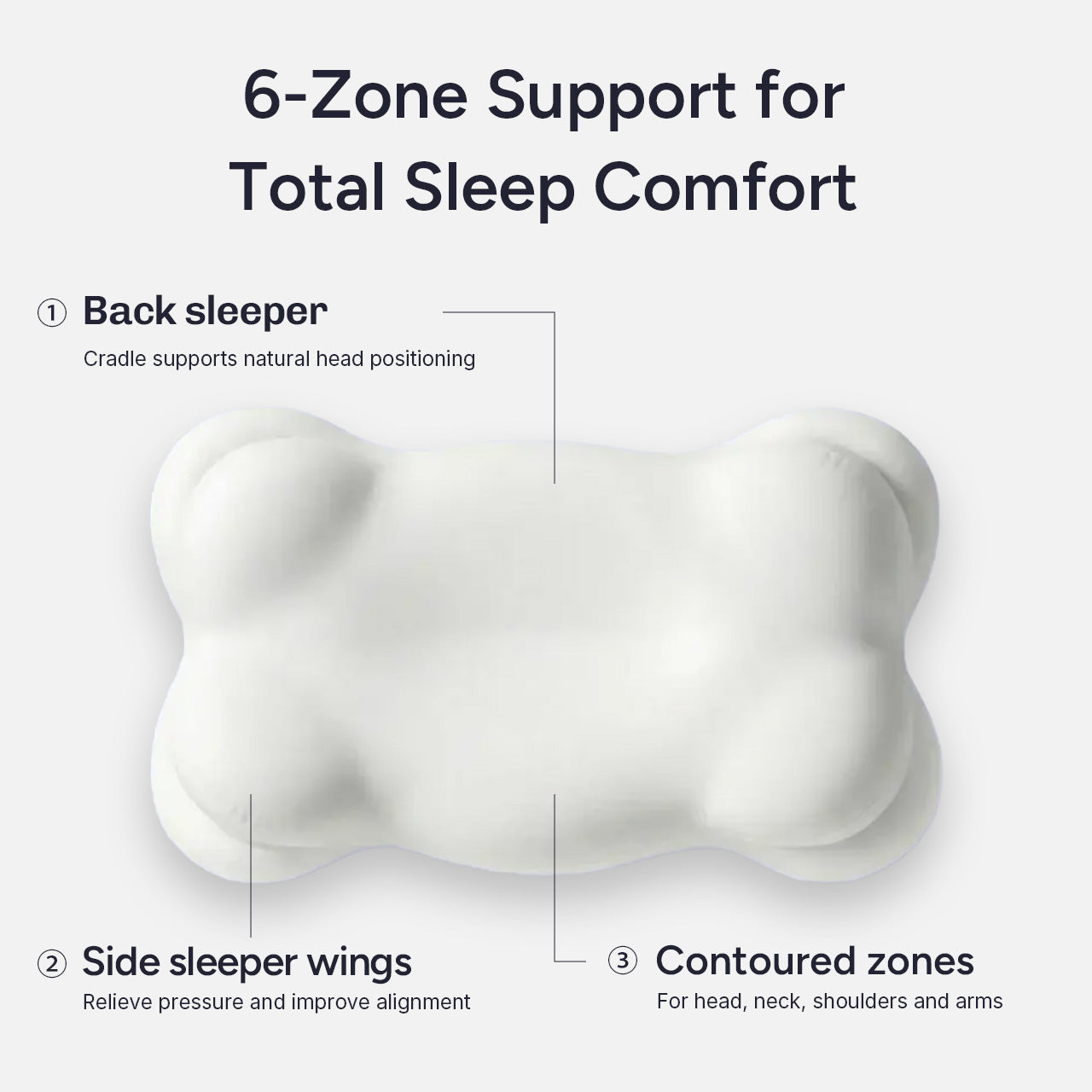 Adaptive Cloud Comfort Pillow