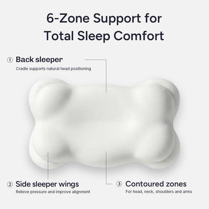 Adaptive Cloud Comfort Pillow