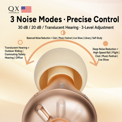 3-Level Adjustable Earplugs