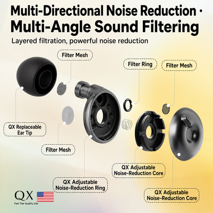 3-Level Adjustable Earplugs