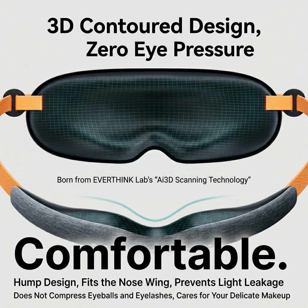 3D Contoured Sleep Mask