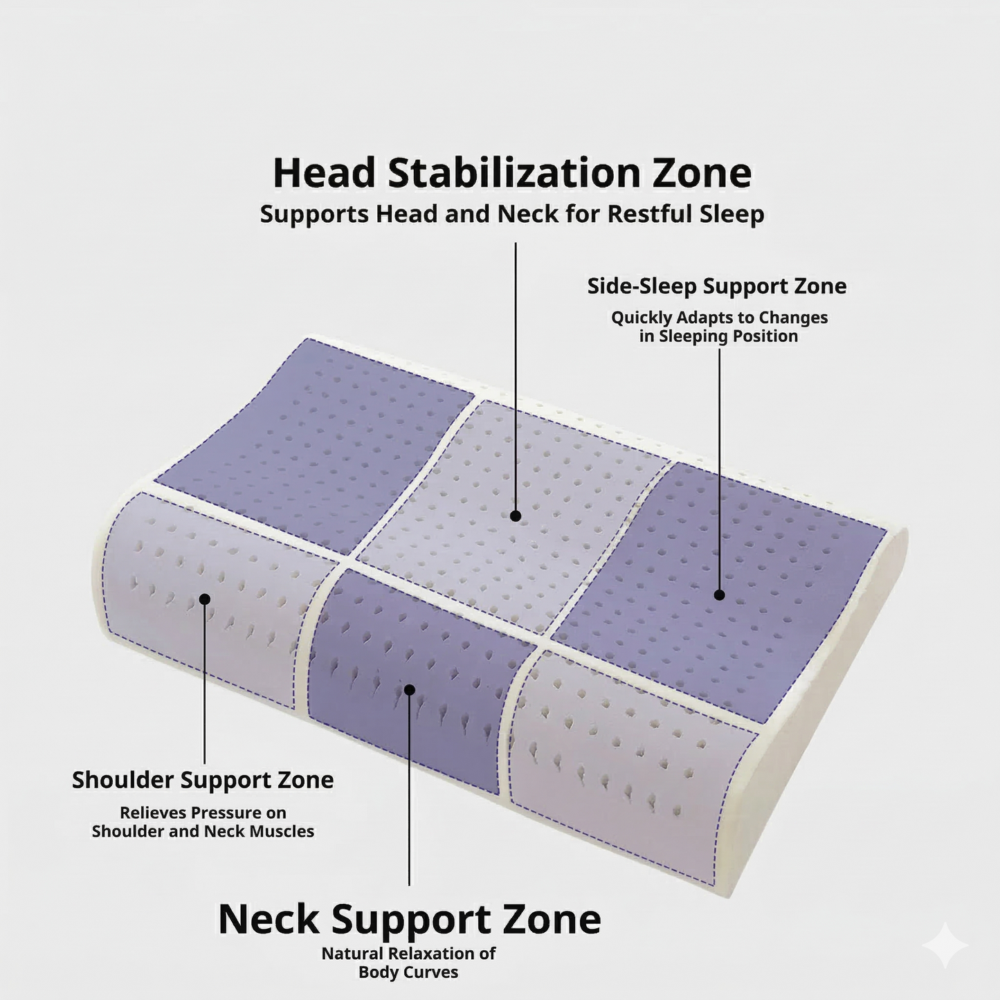 Antibacterial Cloud Neck Pillow