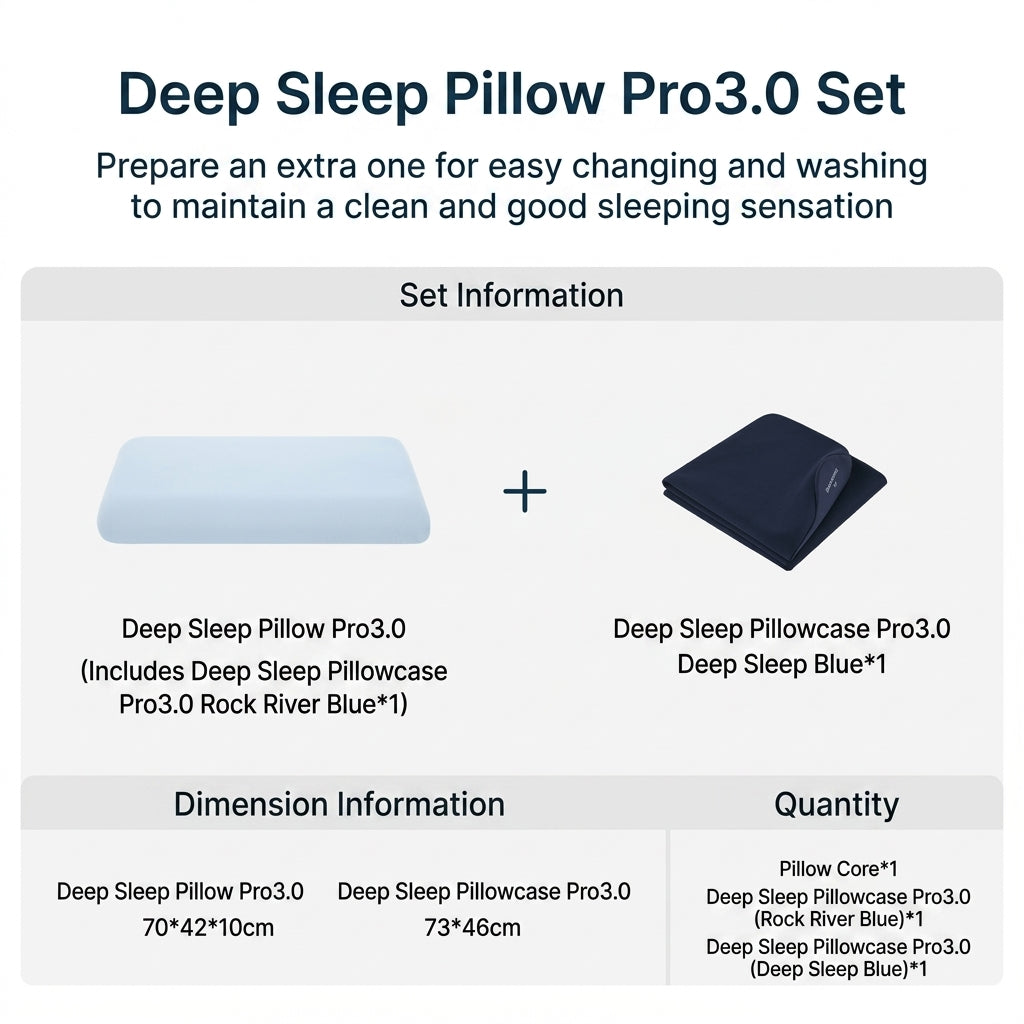 Deep Sleep CurveAlign Pillow