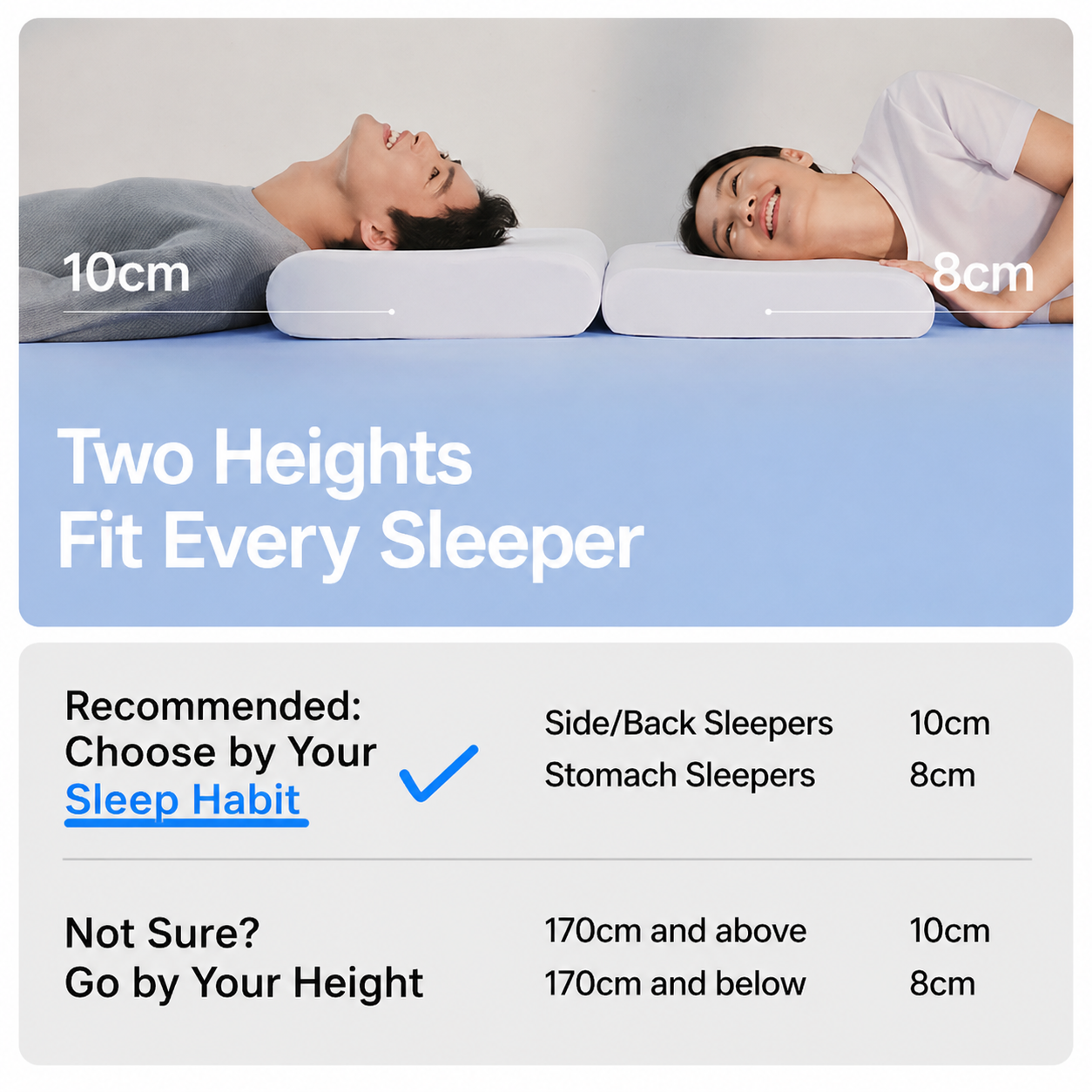 Memory Foam Travel Pillow