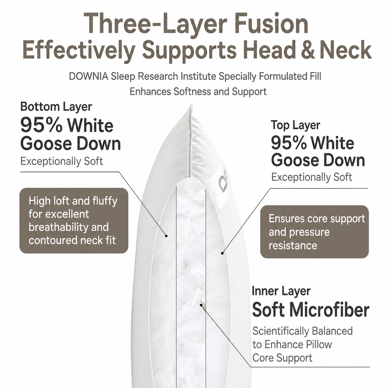 Down Pillow with Neck Support