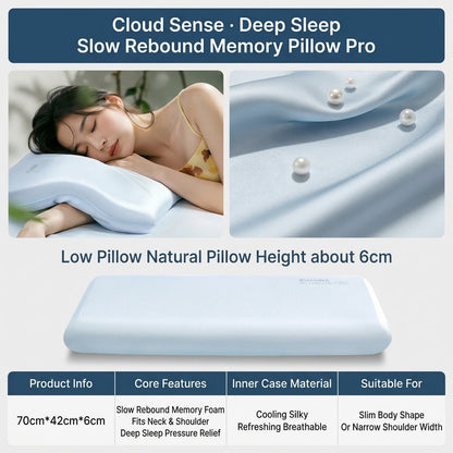 Blush Cloud Memory Foam Pillow