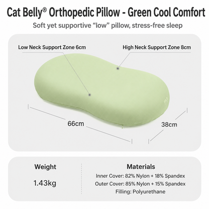 Cat Belly Memory Foam Pillow
