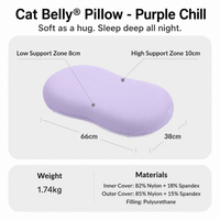 Purple [High]