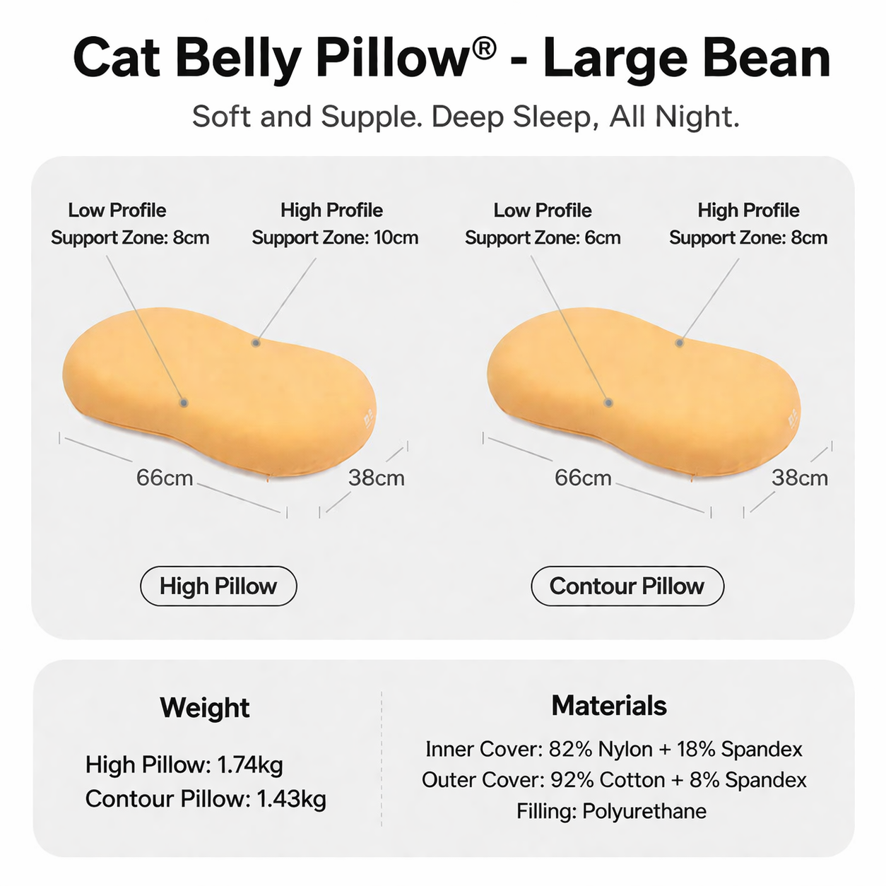 Cat Belly Memory Foam Pillow