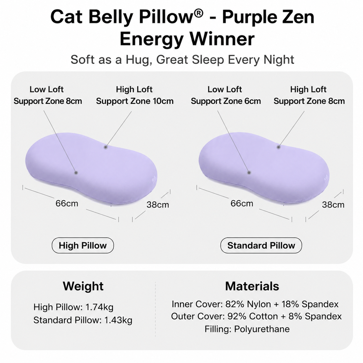 Cat Belly Memory Foam Pillow
