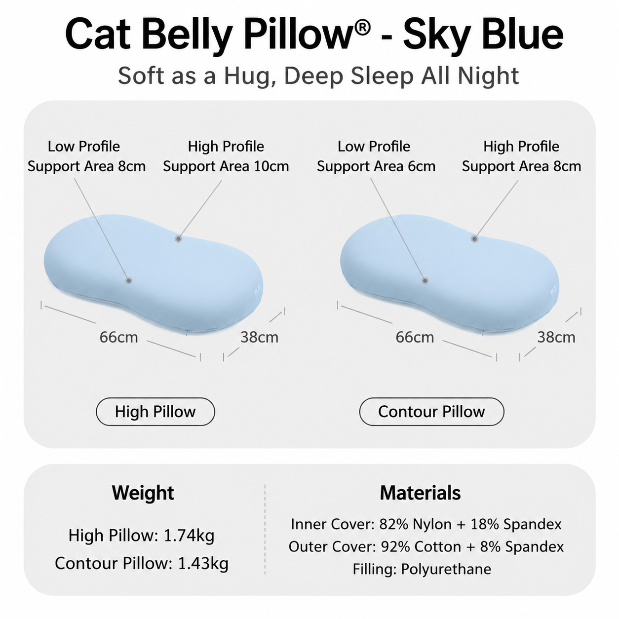 Cat Belly Memory Foam Pillow