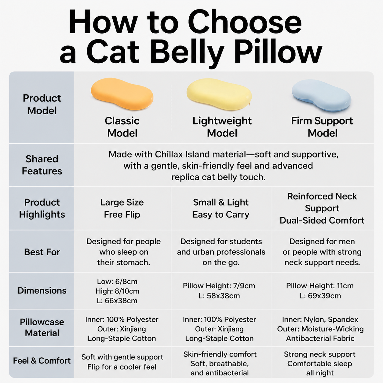 Cat Belly Memory Foam Pillow