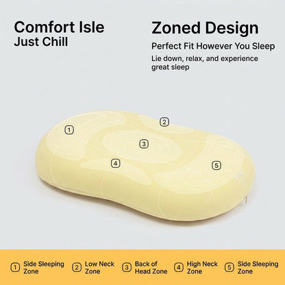 Cat-Belly Ergonomic Memory Pillow