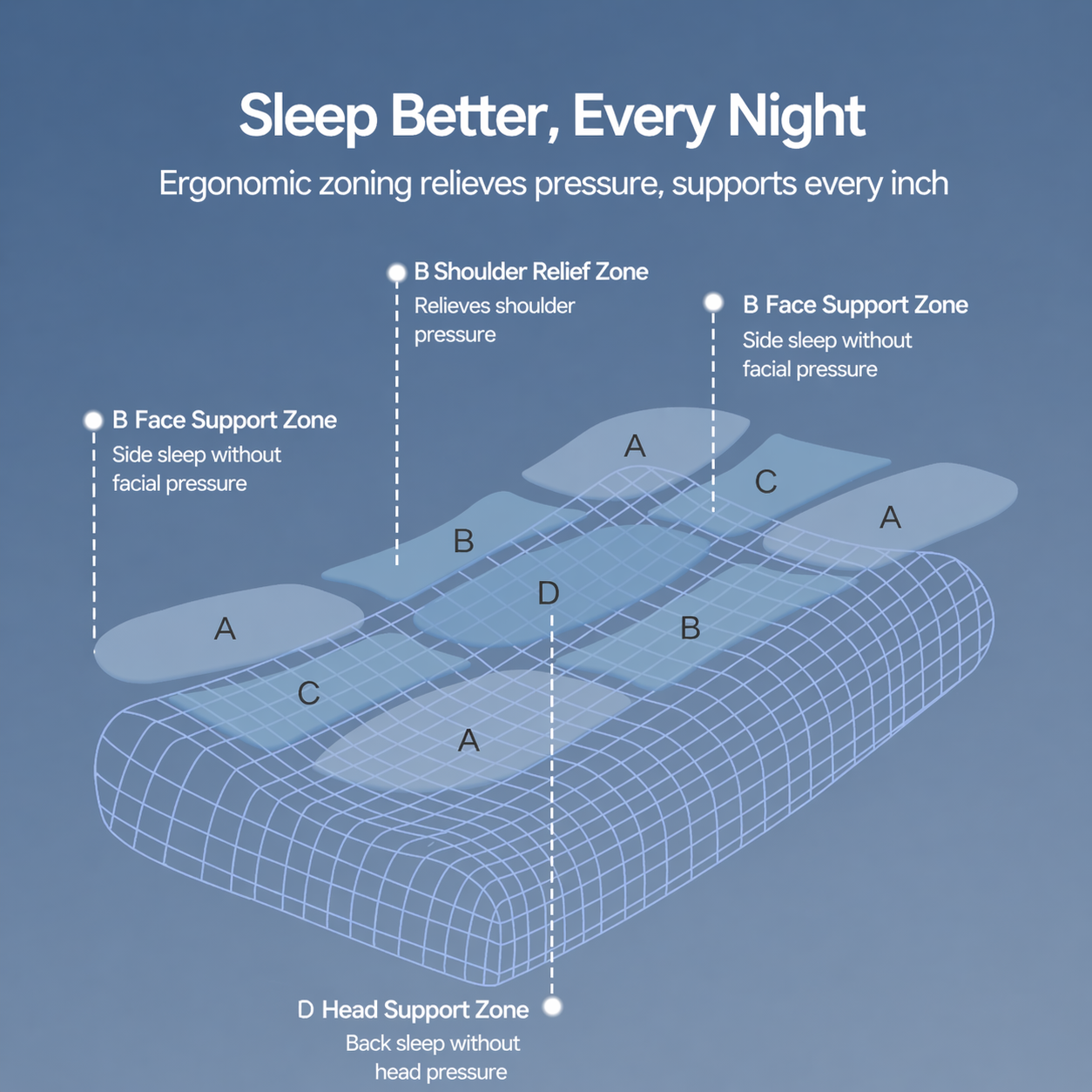 Neck Memory Foam Pillow