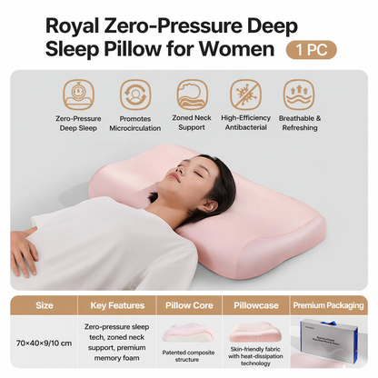 Memory Foam Cervical Pillow