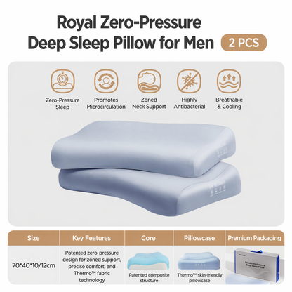 Memory Foam Cervical Pillow
