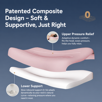 Memory Foam Cervical Pillow