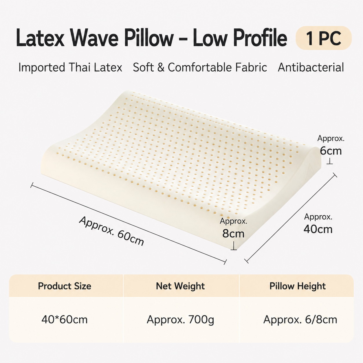 Natural Latex Contour Pillow