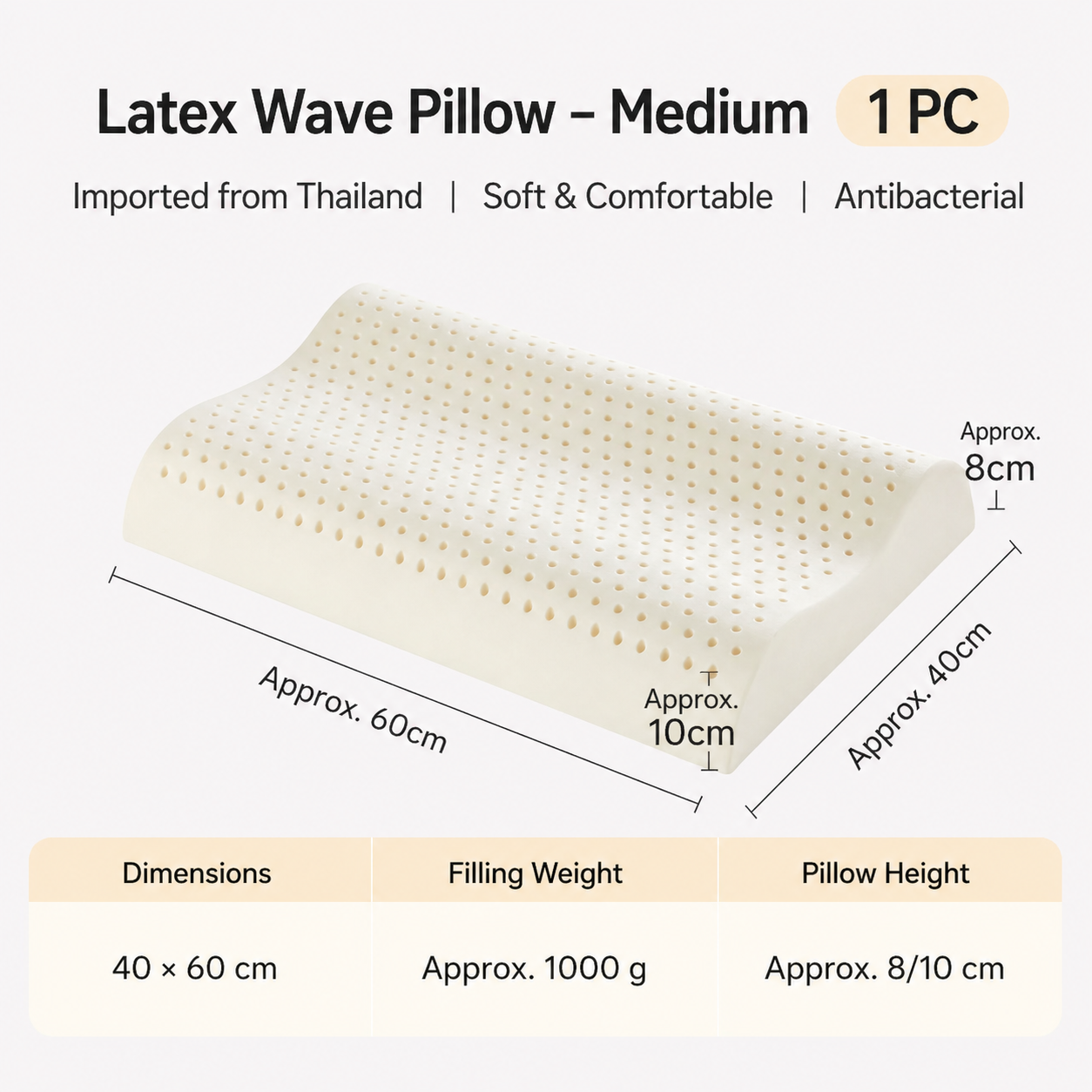 Natural Latex Contour Pillow