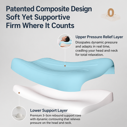 Cervical Support Sleep Pillow