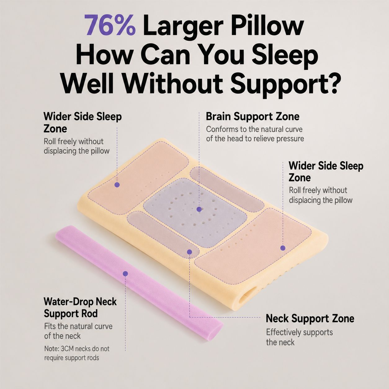 Kids Neck Support Pillow