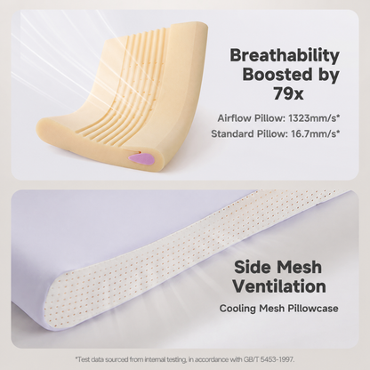 Kids Neck Support Pillow