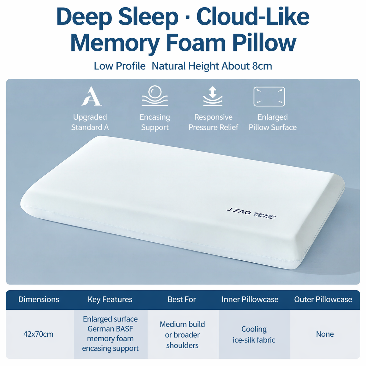 Cloud-Soft Memory Foam Pillow