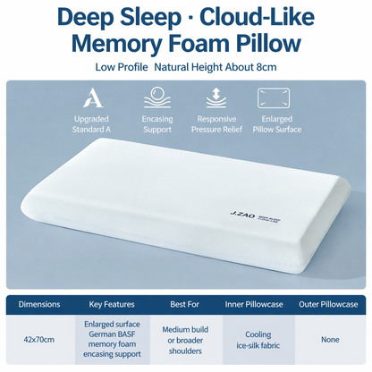 Cloud-Soft Memory Foam Pillow