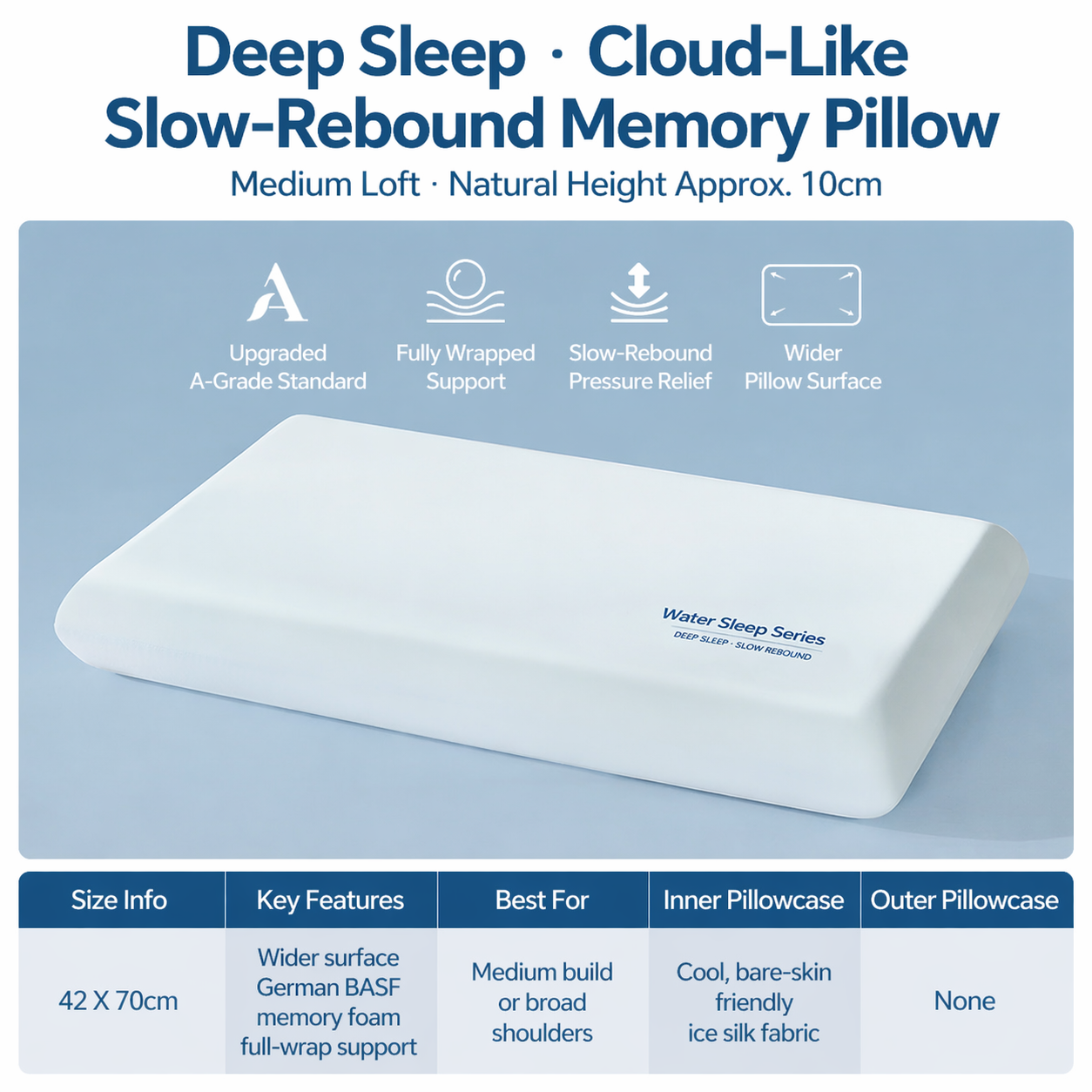 Cloud-Soft Memory Foam Pillow