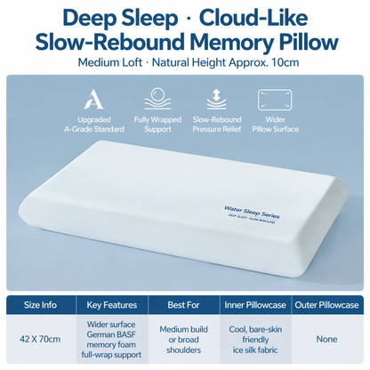 Cloud-Soft Memory Foam Pillow
