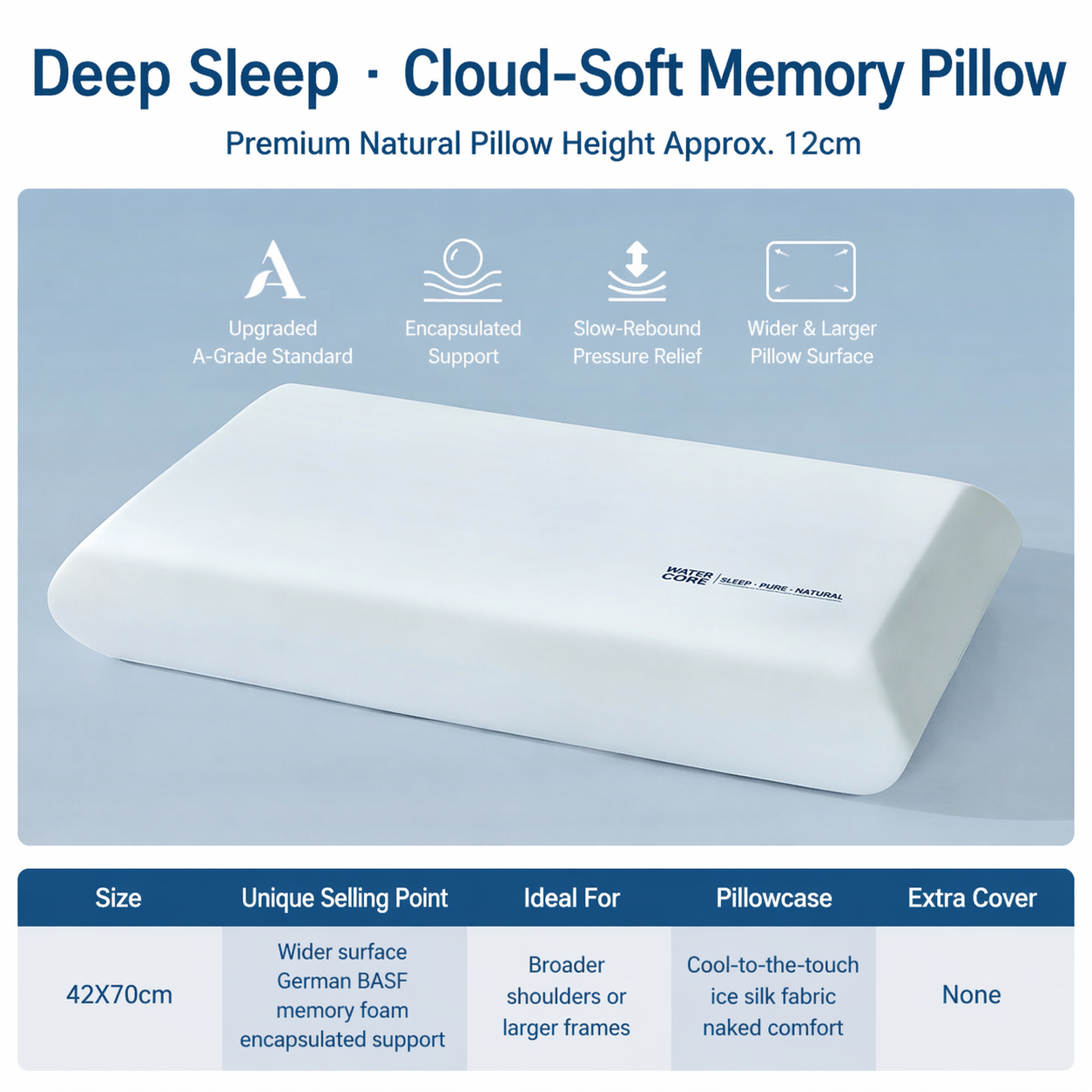Cloud-Soft Memory Foam Pillow
