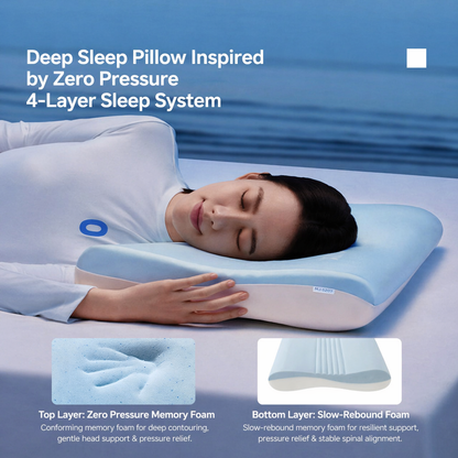 Deep Sleep Pillow Pro