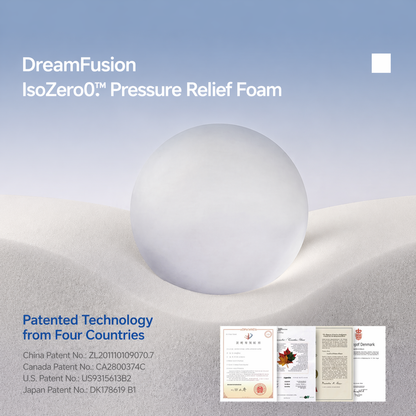 Contour Memory Foam Pillow