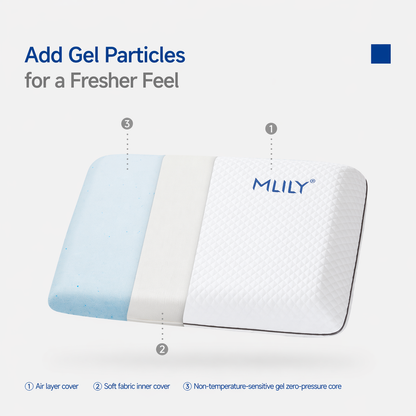 Zero-Pressure Gel Memory Pillow