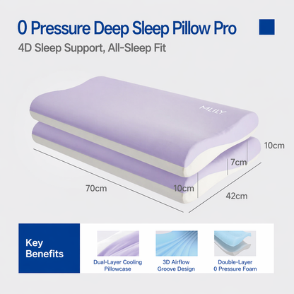 Memory Foam Neck Support Pillow