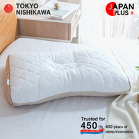 Medium 3.9
