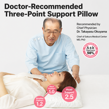 Buckwheat Cervical Support Pillow