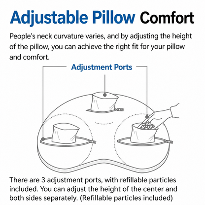 3-Zone Japanese Side Pillow