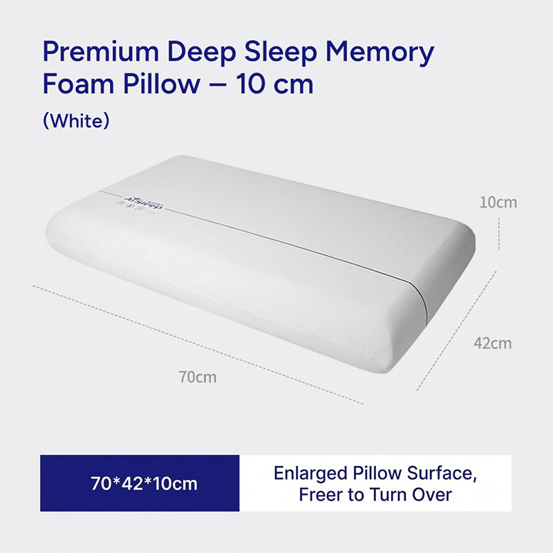 Antibacterial Memory Neck Pillow