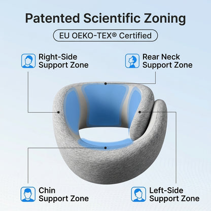 Ergonomic U-Shaped Travel Pillow